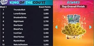 英超：阿森纳3-2利物浦，萨卡绝杀登顶积分榜